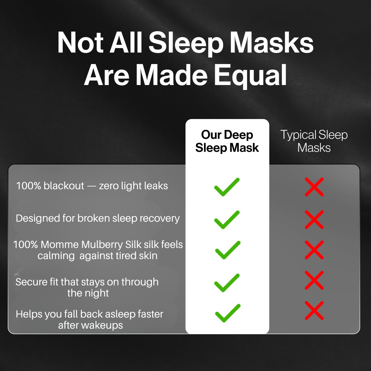 HUSH Silk Blackout Mask